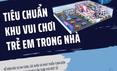 Tiêu Chuẩn Khu Vui Chơi Trẻ Em Trong Nhà